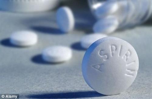 Aspirin bảo vệ phụ nữ có bệnh tim 